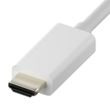 Mini DisplayPort to HDMI Male to Male